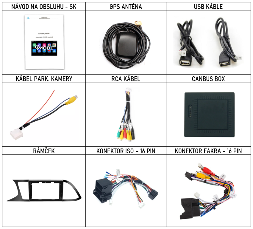 SK Prislusenstvo pre autorádio Bmode pre Seat Leon 3 s CarPlay AndroidAuto - evtech.sk